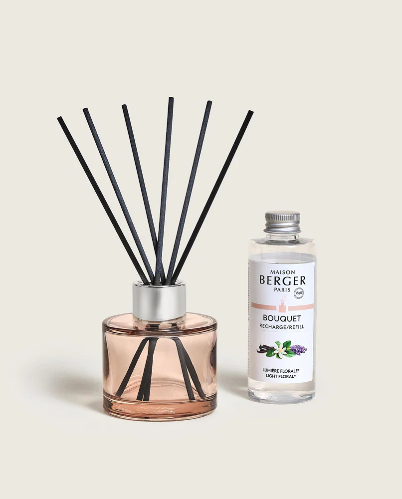 Duo mini parfumsticks & spray Ophèlia Lumière Florale - Image 4