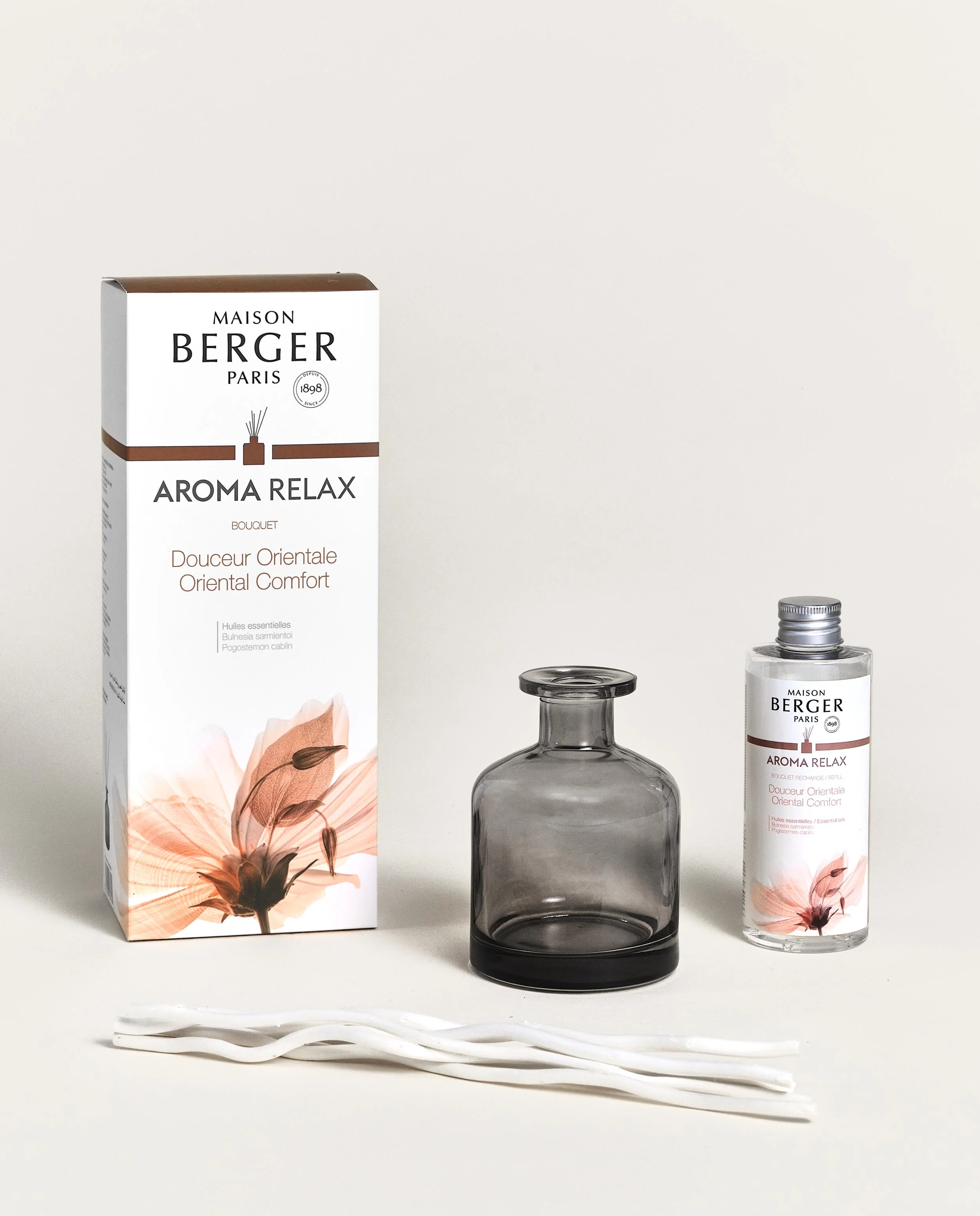 Parfumsticks Aroma Relax - Image 4
