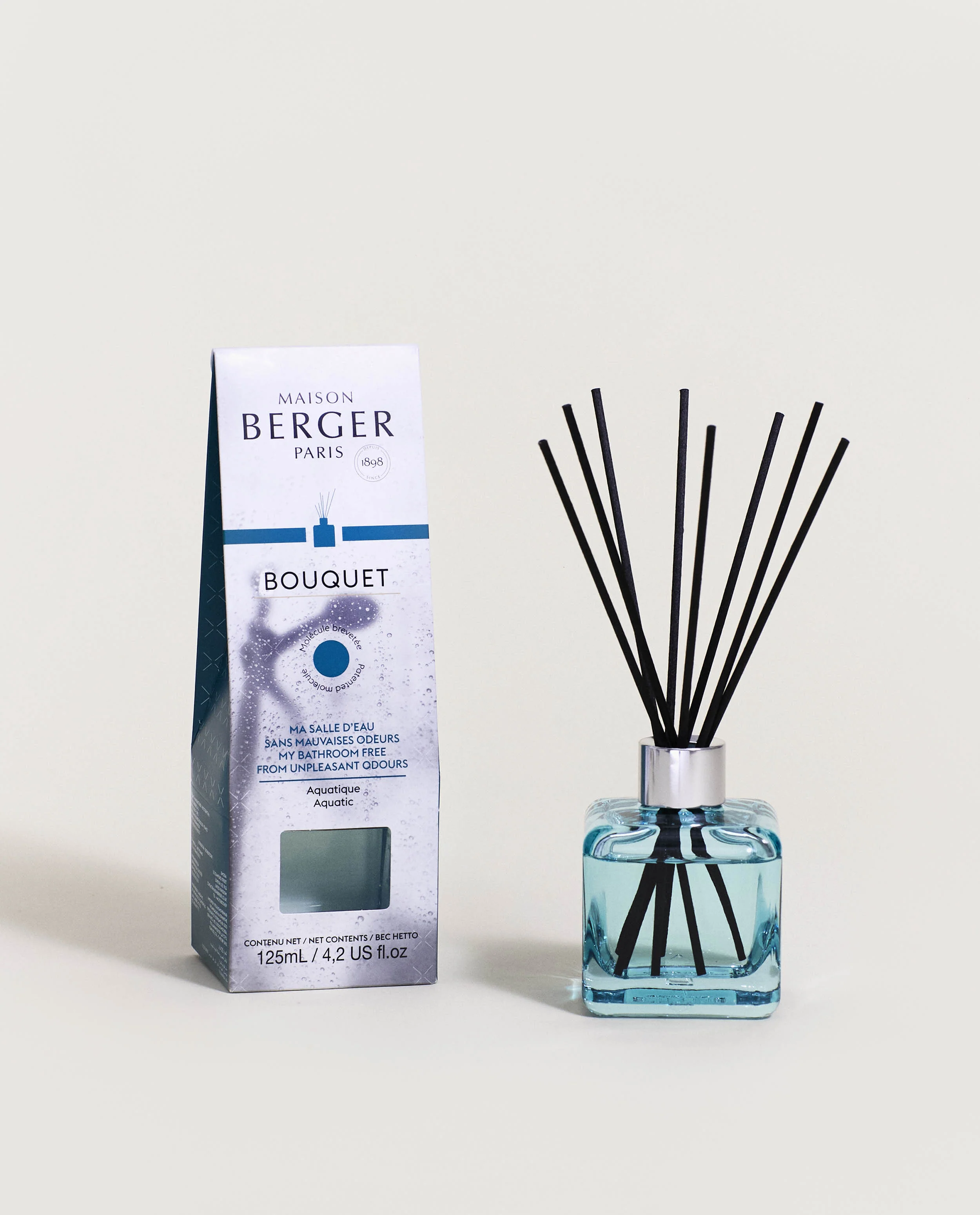 Parfumsticks Mijn Badkamer Zonder Nare Geurtjes