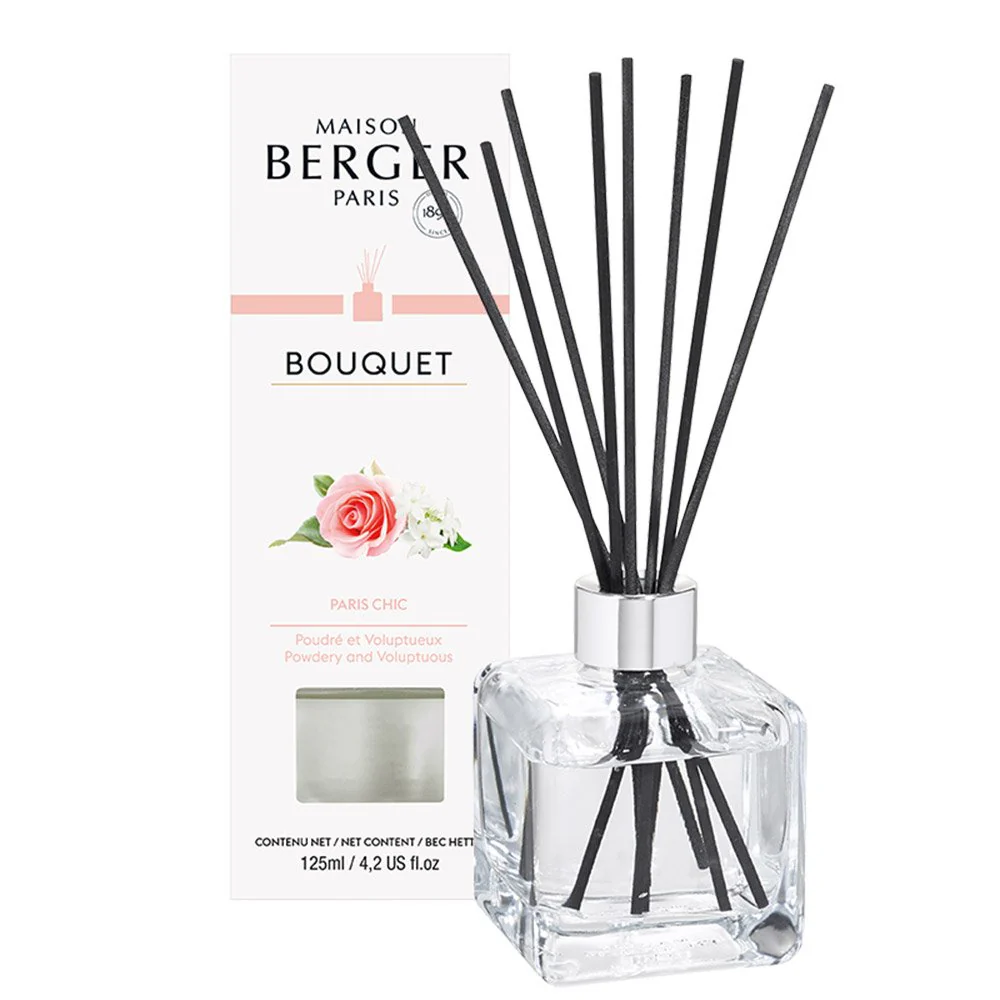Parfumsticks Paris Chic 100ml - Image 5