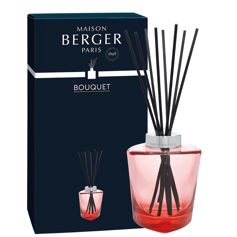 Parfumsticks Terra Rouge - Image 8